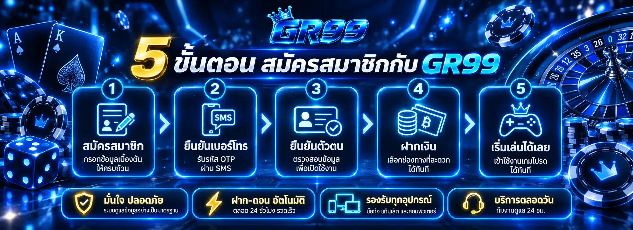 GR99